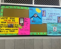 Election Poster Making